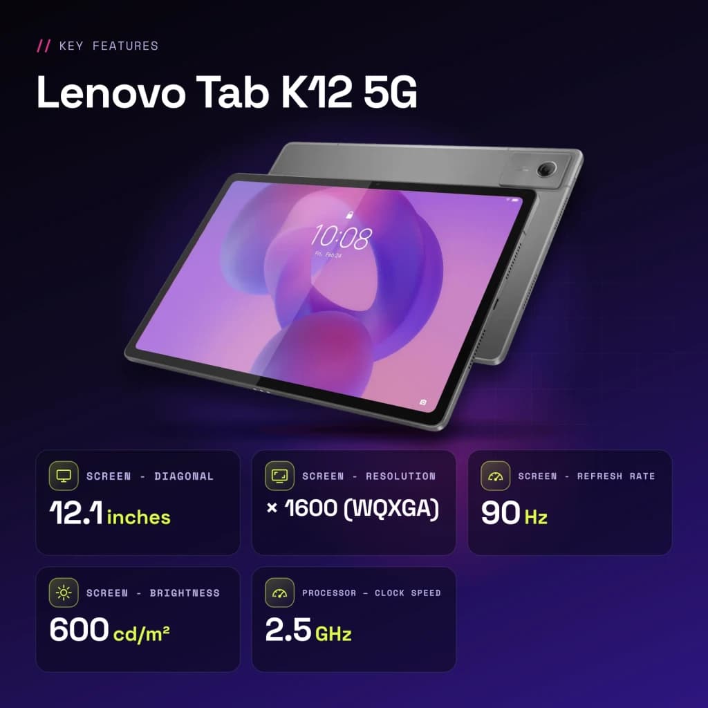 Lenovo Tab K12 5G 12Go/256Go Gris 12,1 pouces IPS 90Hz Dimensity 6400 10200mAh - caractéristiques, 90 Hz