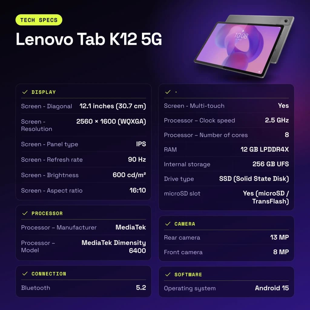 Lenovo Tab K12 5G 12Go/256Go Gris 12,1 pouces IPS 90Hz Dimensity 6400 10200mAh - caractéristiques, 8 MP