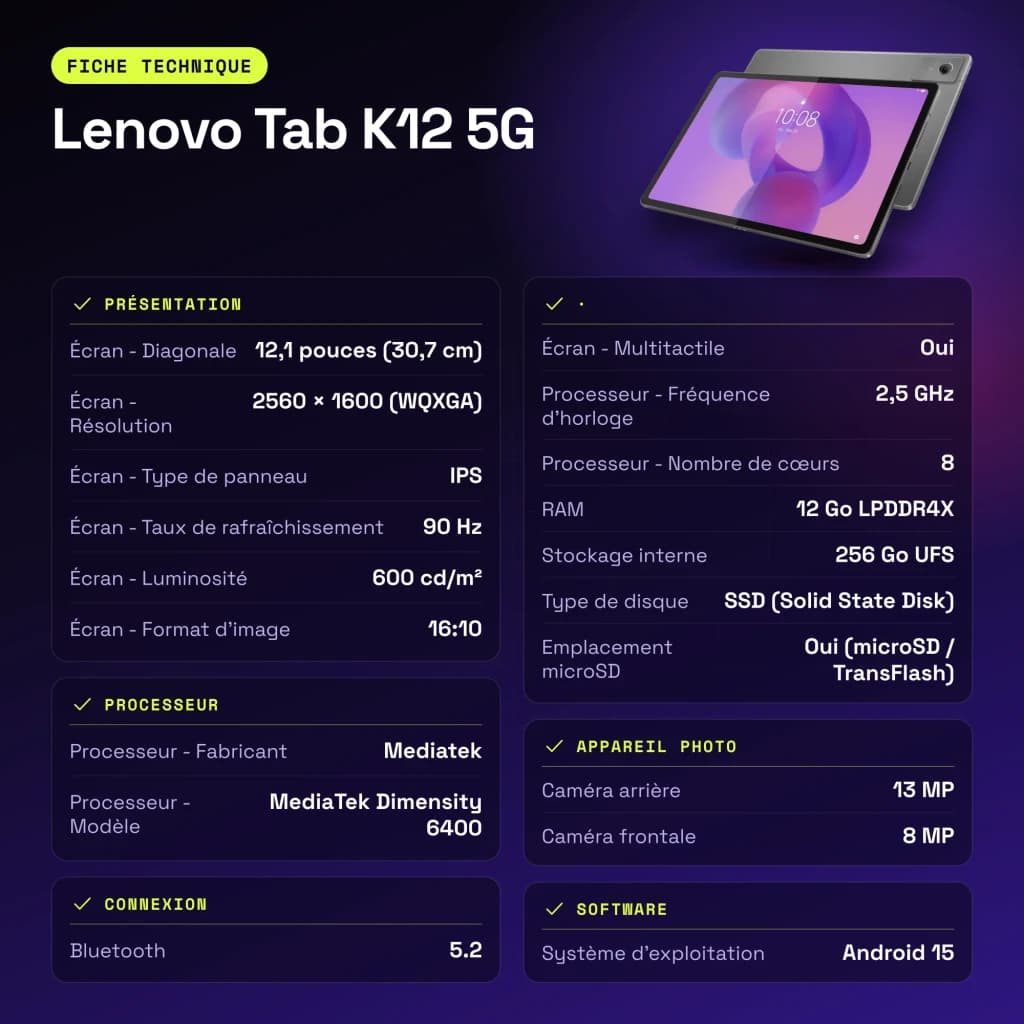Lenovo Tab K12 5G 12Go/256Go Gris 12,1 pouces IPS 90Hz Dimensity 6400 10200mAh - caractéristiques, WiFi 5.0
