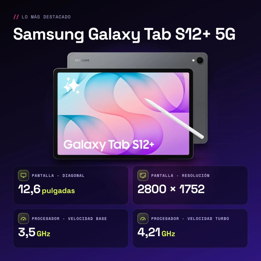 Samsung Galaxy Tab S12+ 5G 12GB/256GB Cinzento S Pen incluída 12,6 polegadas Dynamic AMOLED 2X 10600mAh - características
