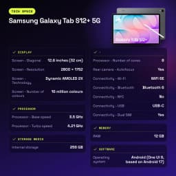 Samsung Galaxy Tab S12+ 5G 12GB/256GB Cinzento S Pen incluída 12,6 polegadas Dynamic AMOLED 2X 10600mAh - 10600 mAh