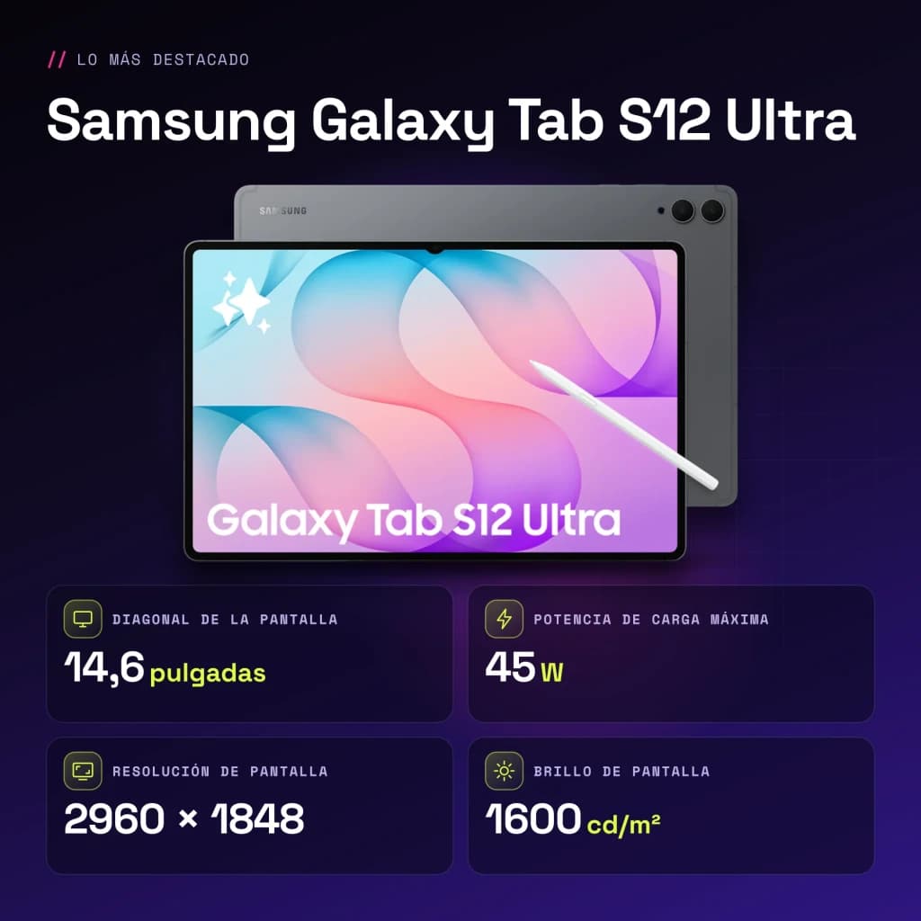Samsung Galaxy Tab S12 Ultra 12GB/256GB Cinzento S Pen 14,6 polegadas Dynamic AMOLED 2X 11600mAh - características