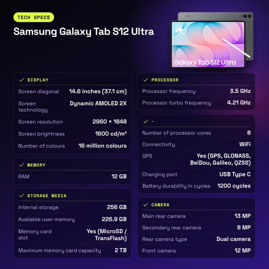 Samsung Galaxy Tab S12 Ultra 12GB/256GB Cinzento S Pen 14,6 polegadas Dynamic AMOLED 2X 11600mAh - características, 13 MP