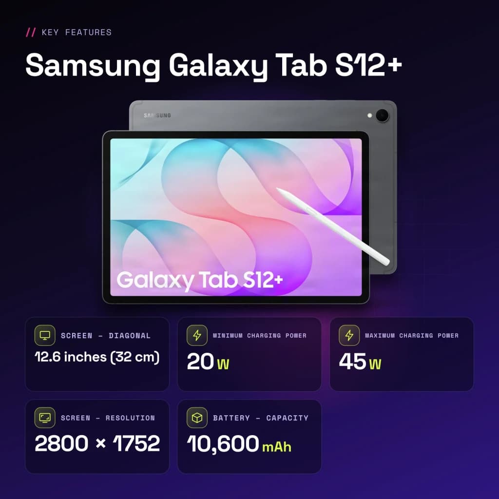 Samsung Galaxy Tab S12+ 12GB/256GB Gris S Pen incluido 12,6 pulgadas Dynamic AMOLED 2X 10600mAh - características, 226,2 GB