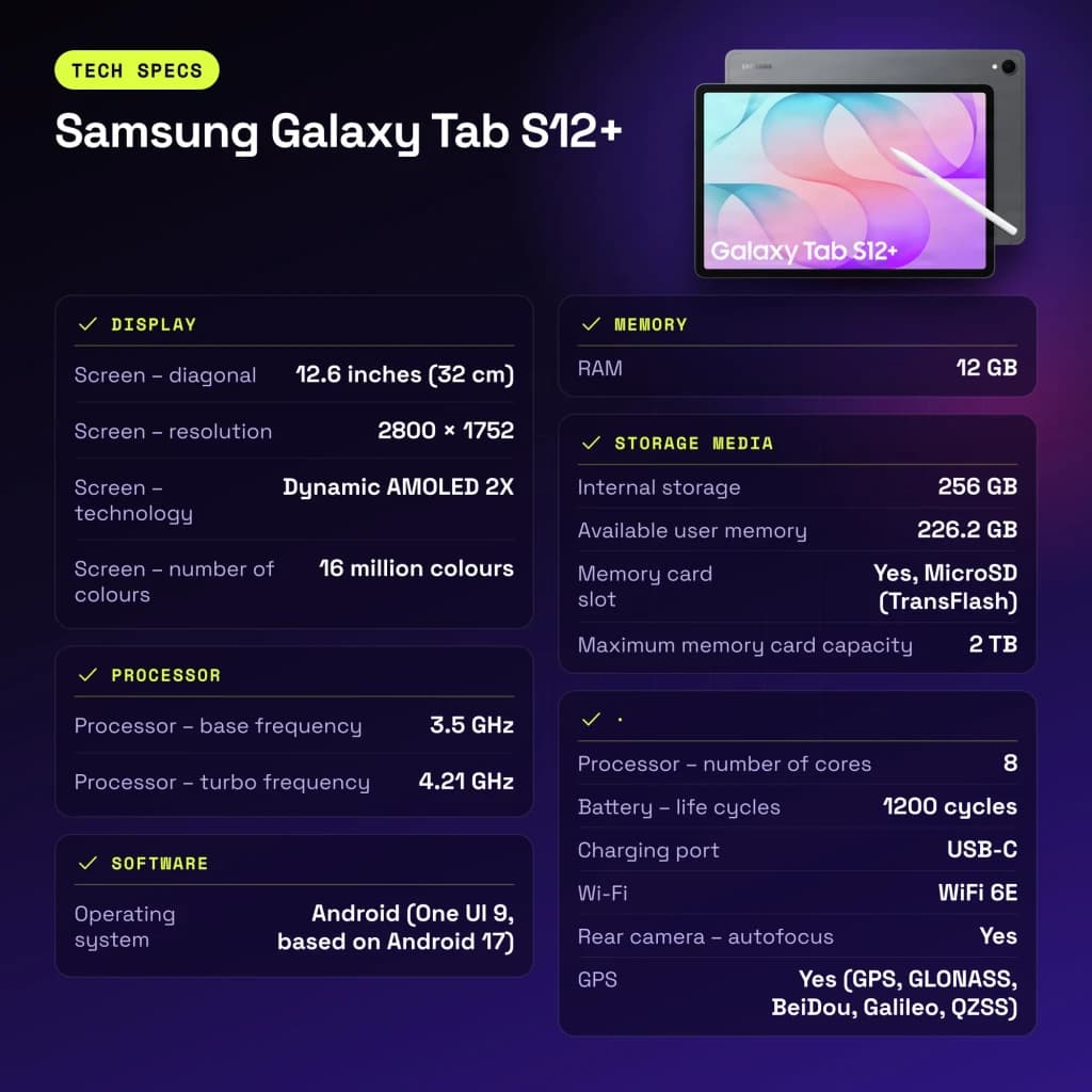 Samsung Galaxy Tab S12+ 12GB/256GB Gris S Pen incluido 12,6 pulgadas Dynamic AMOLED 2X 10600mAh - características, 10600 mAh