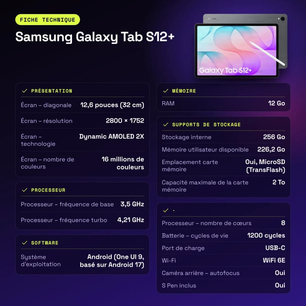 Samsung Galaxy Tab S12+ 12GB/256GB Gris S Pen incluido 12,6 pulgadas Dynamic AMOLED 2X 10600mAh - características, USB-C
