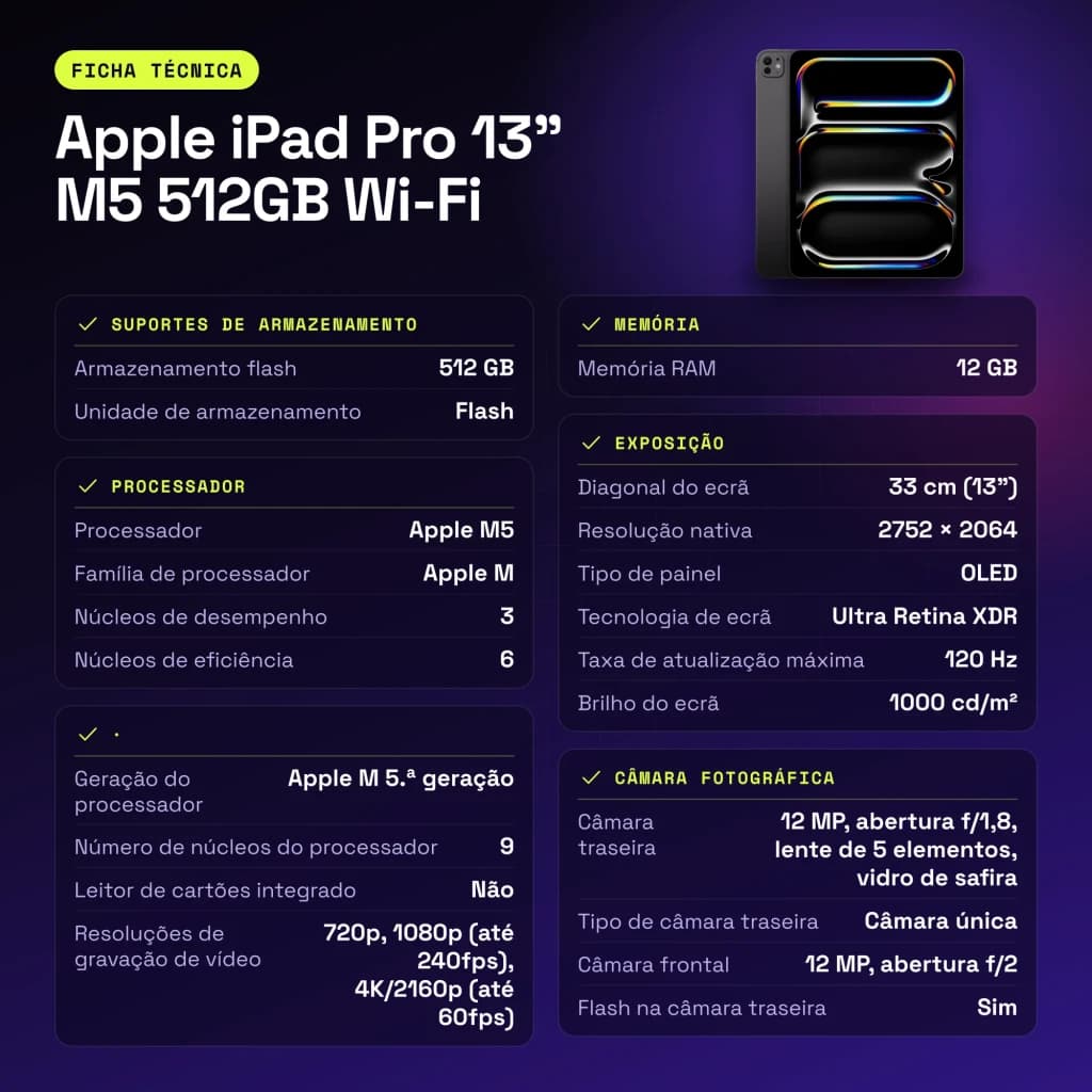 Apple iPad Pro 512GB Noir