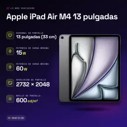 Apple iPad Air M4 13 pouces 128 Go Gris Sidéral 5G - caractéristiques