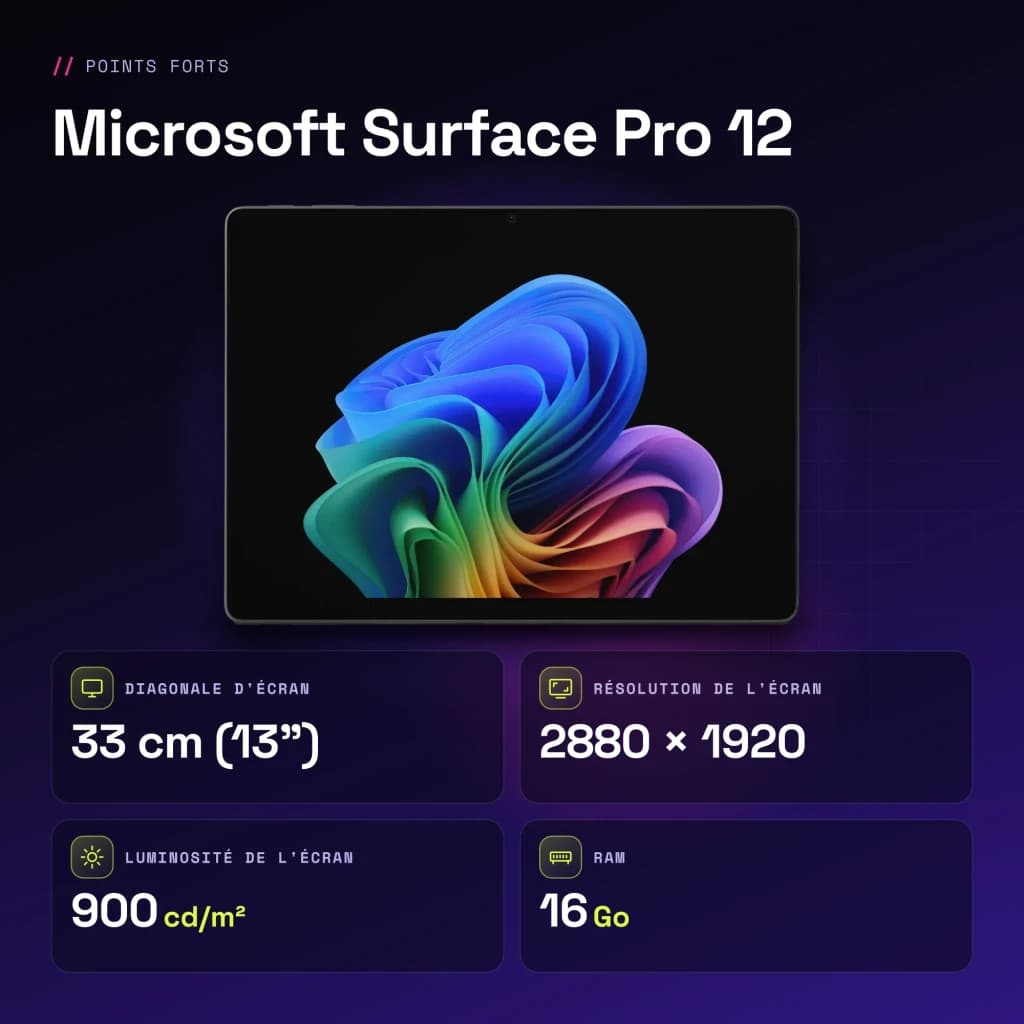 Microsoft Surface Pro 12 16GB/256GB Negro 13 pulgadas OLED 120Hz Intel Core Ultra 7 366H WiFi 7 - características, 16 GB