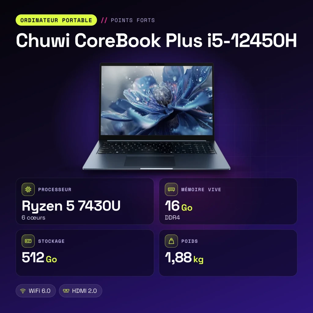 Ordinateur portable Chuwi CoreBook Plus i5-12450H 16 Go 16 pouces IPS Intel Core 512 Go SSD Windows 11 Pro Gris - caractéristiques