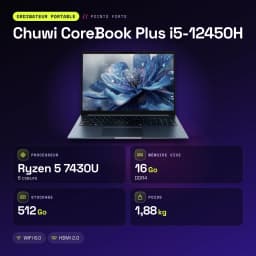 Portátil Chuwi CoreBook Plus i5-12450H 16GB 16 pulgadas IPS Intel Core 512GB SSD Windows 11 Pro Gris - características, 1 MP