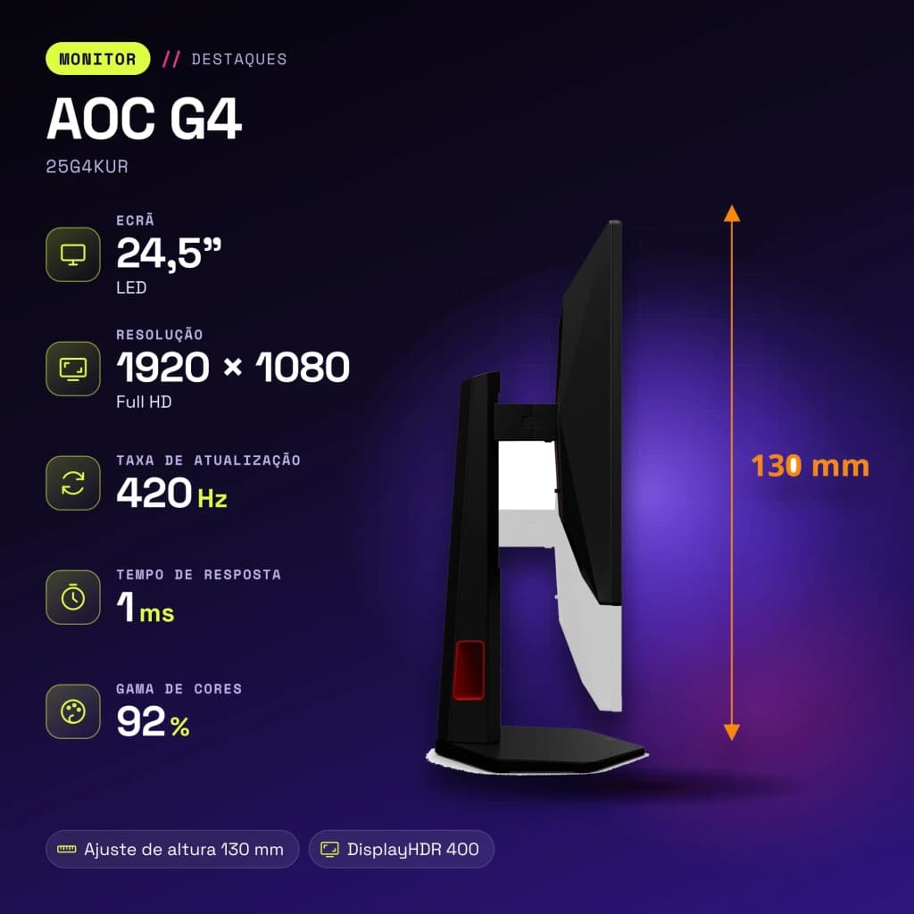 Écran AOC G4 24,5 pouces 400Hz FHD Fast IPS 1ms GTG Rouge 25G4KUR - caractéristiques