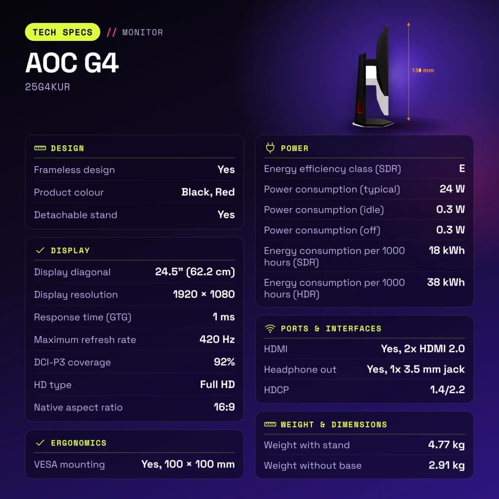 Écran AOC G4 24,5 pouces 400Hz FHD Fast IPS 1ms GTG Rouge 25G4KUR - caractéristiques