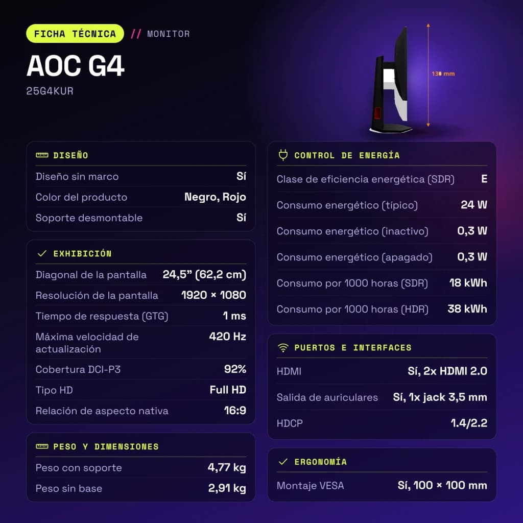 Écran AOC G4 24,5 pouces 400Hz FHD Fast IPS 1ms GTG Rouge 25G4KUR - caractéristiques