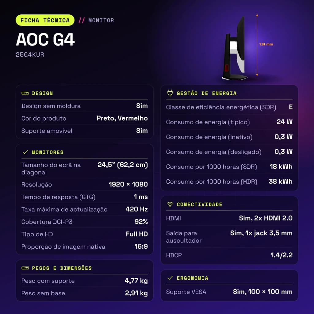 Écran AOC G4 24,5 pouces 400Hz FHD Fast IPS 1ms GTG Rouge 25G4KUR - caractéristiques