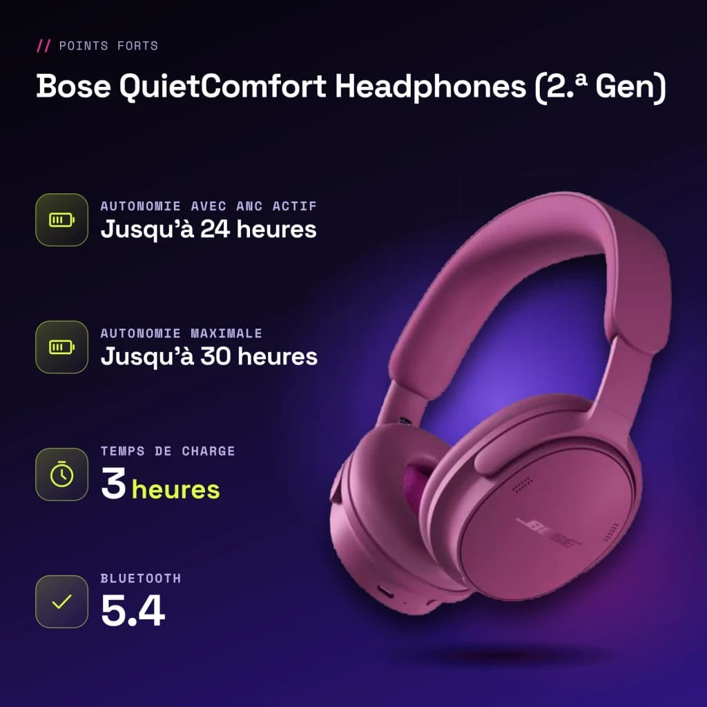 Auriculares de diadema Bose QuietComfort Headphones (2.ª Gen) Cancelación de Ruido Malva - características