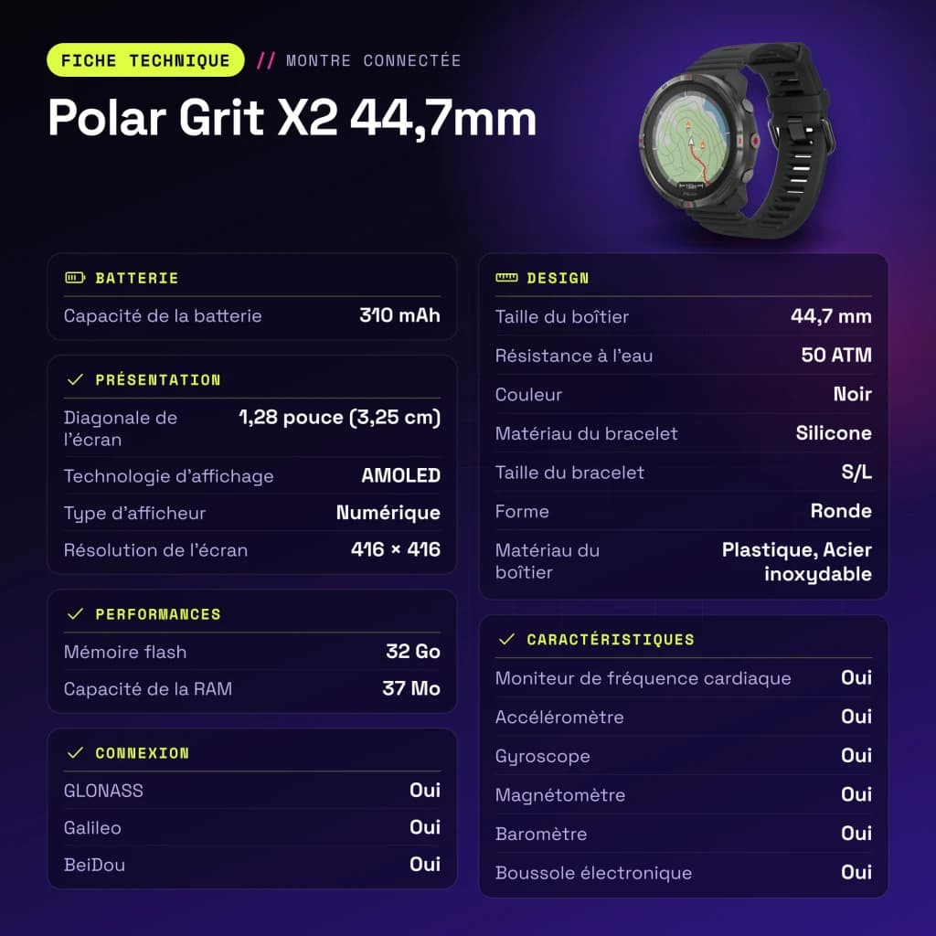 Polar Grit X2 44,7mm GPS 50ATM 168h Preto - características, 1,25 cm