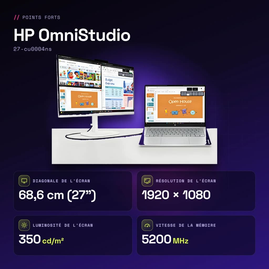 All-in-One HP OmniStudio 16GB/1TB SSD Blanco Intel Core 5 120U 27 pulgadas Sin Sistema Operativo 27-cu0004ns - 12 MB L3