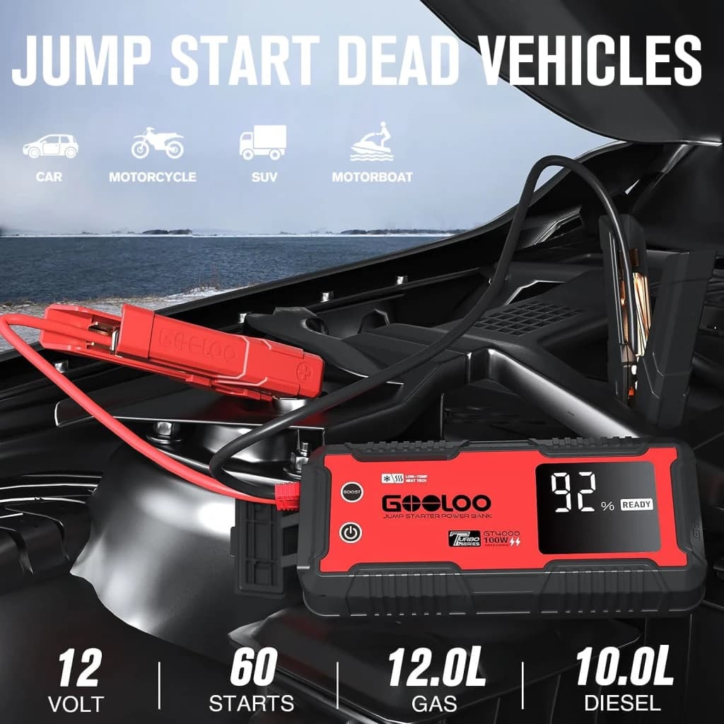 Arrancador de bateria GOOLOO 4000A até 12L gasolina / 10L diesel GT4000 - pinças no motor, ecrã a 92% pronto