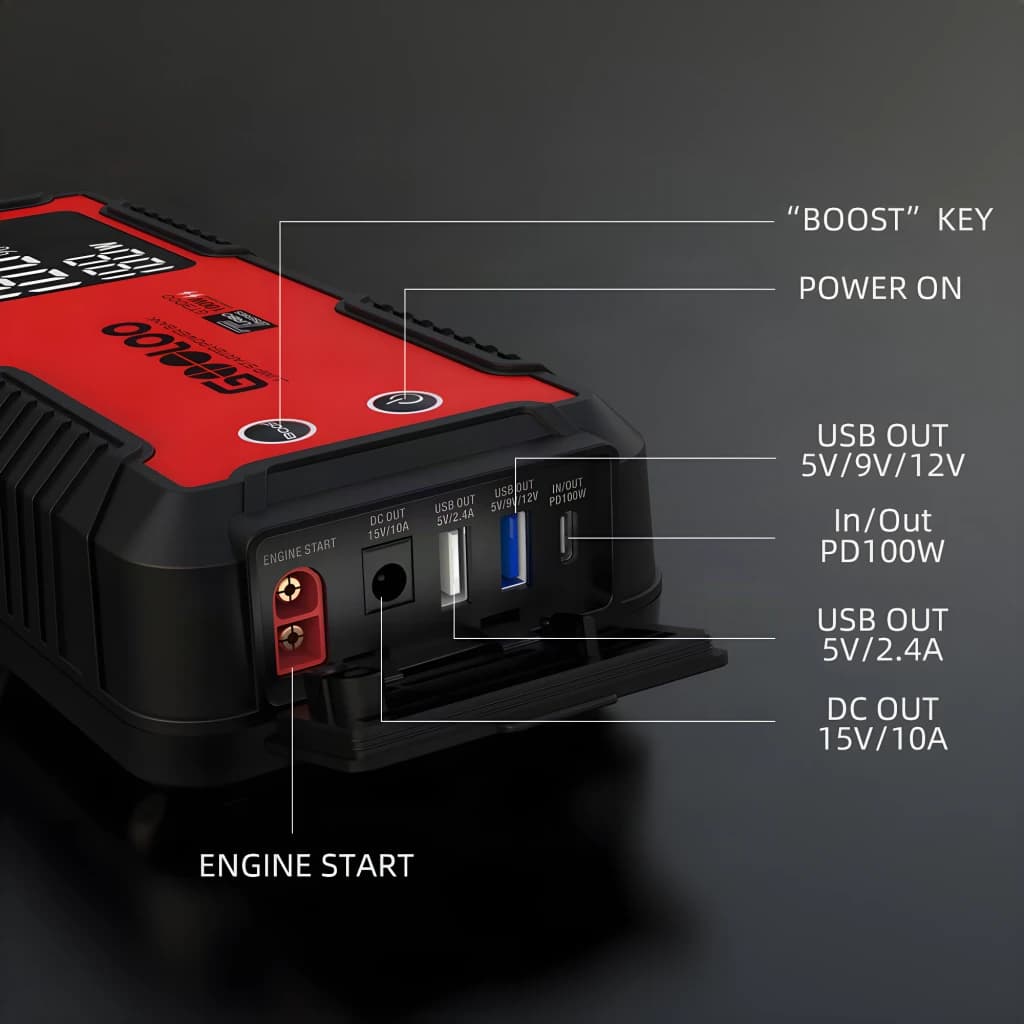 Arrancador de bateria GOOLOO 4000A até 12L Gasolina / 10L Diesel GT4000S - portas USB, DC Out, PD100W e conector
