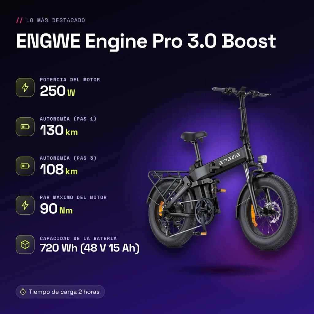 Bicicleta Eléctrica Plegable ENGWE Engine Pro 3.0 Boost Negro 250W 90Nm - características