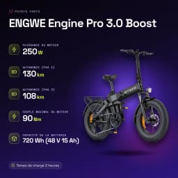 Bicicleta Eléctrica Plegable ENGWE Engine Pro 3.0 Boost Negro 250W 90Nm - características, 108 km