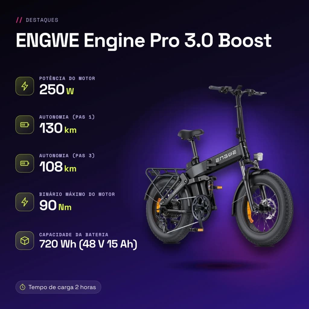 Bicicleta Eléctrica Plegable ENGWE Engine Pro 3.0 Boost Negro 250W 90Nm - características, 80 km