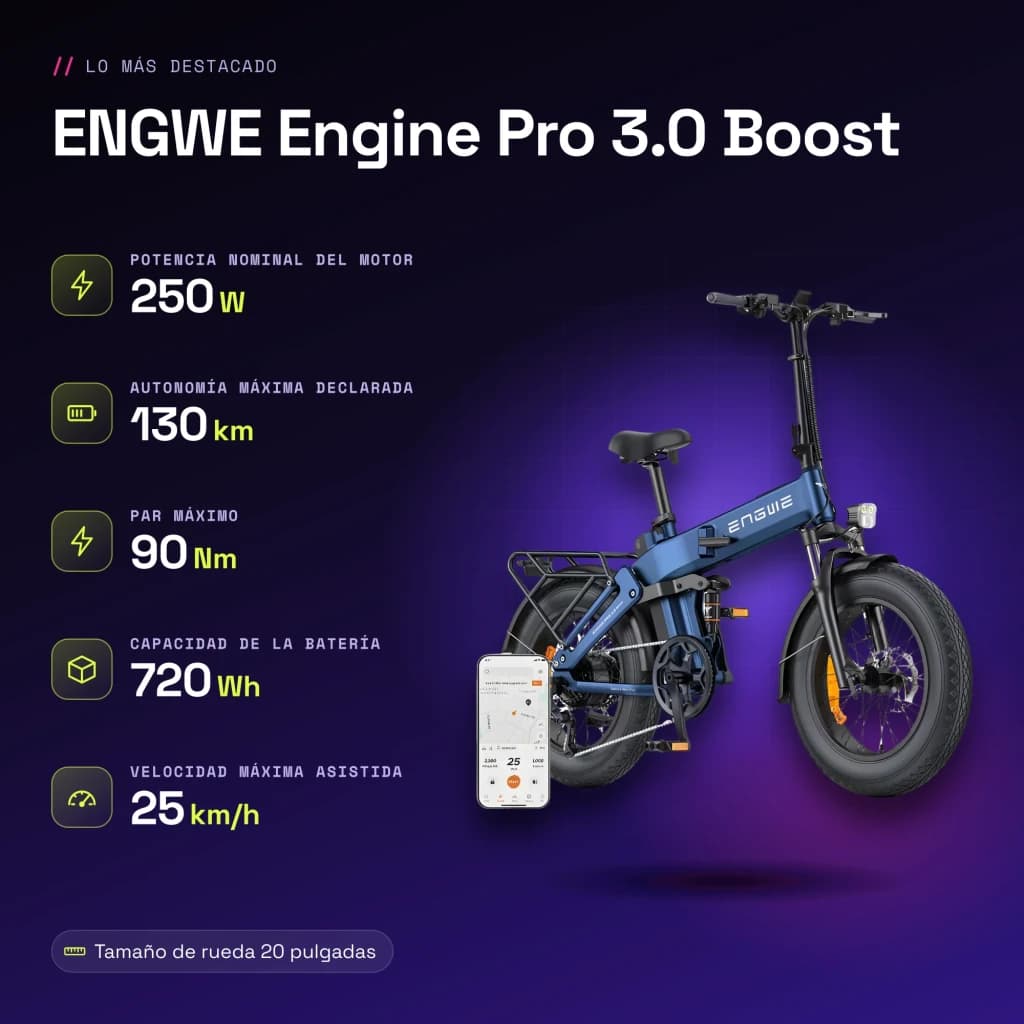 Bicicleta eléctrica ENGWE Engine Pro 3.0 Boost 250W 130km 25km/h Azul - características