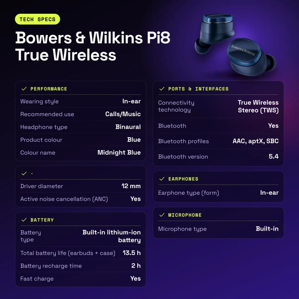 Écouteurs Bowers & Wilkins Pi8 True Wireless Réduction de Bruit TWS Bleu Nuit Midnight - caractéristiques