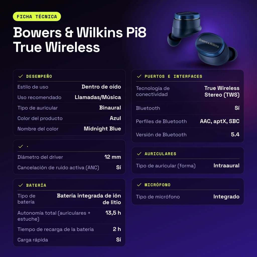 Écouteurs Bowers & Wilkins Pi8 True Wireless Réduction de Bruit TWS Bleu Nuit Midnight - caractéristiques