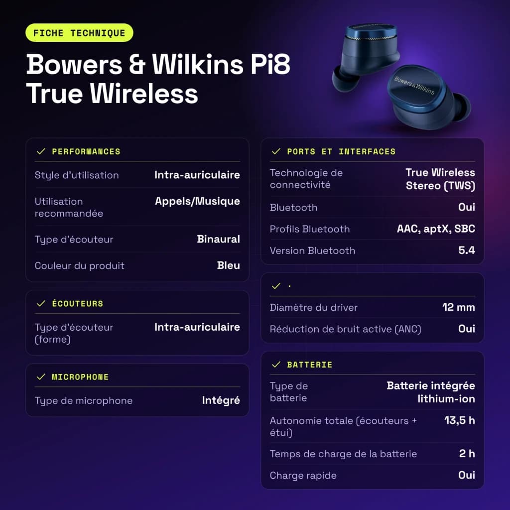 Écouteurs Bowers & Wilkins Pi8 True Wireless Réduction de Bruit TWS Bleu Nuit Midnight - caractéristiques