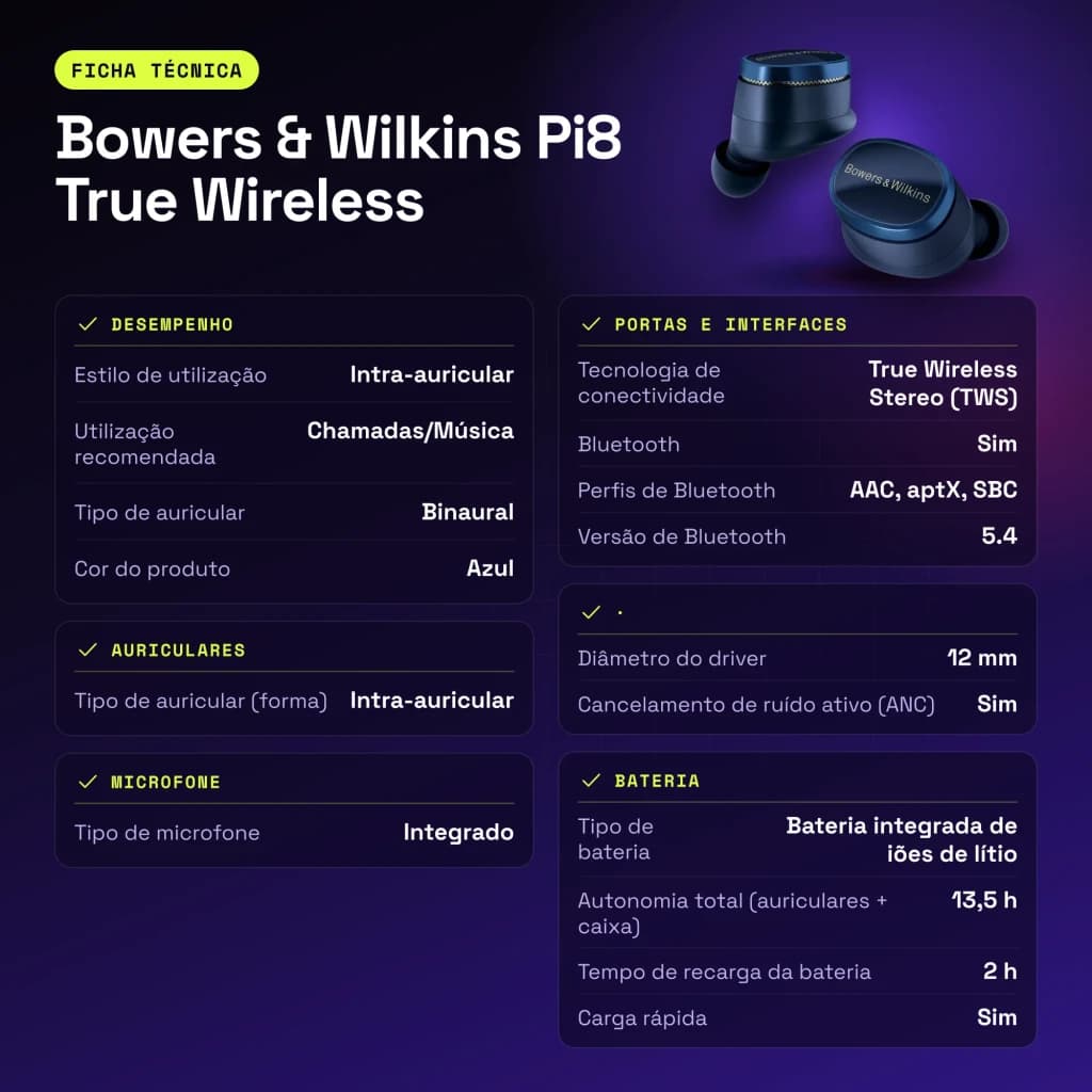 Écouteurs Bowers & Wilkins Pi8 True Wireless Réduction de Bruit TWS Bleu Nuit Midnight - caractéristiques
