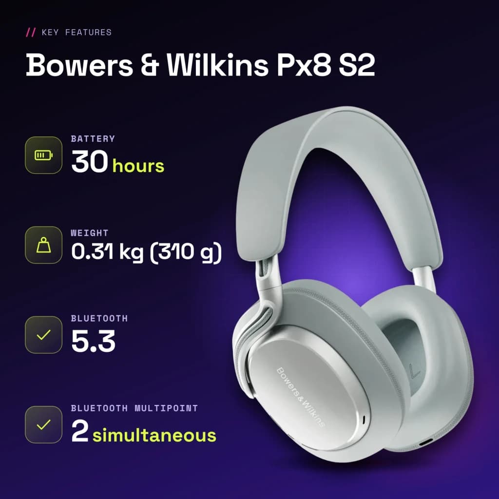 Casque circum-aural Bowers & Wilkins Px8 S2 Réduction de Bruit Active Bleu/Perle - caractéristiques, USB-C a USB-C, 1,2 m