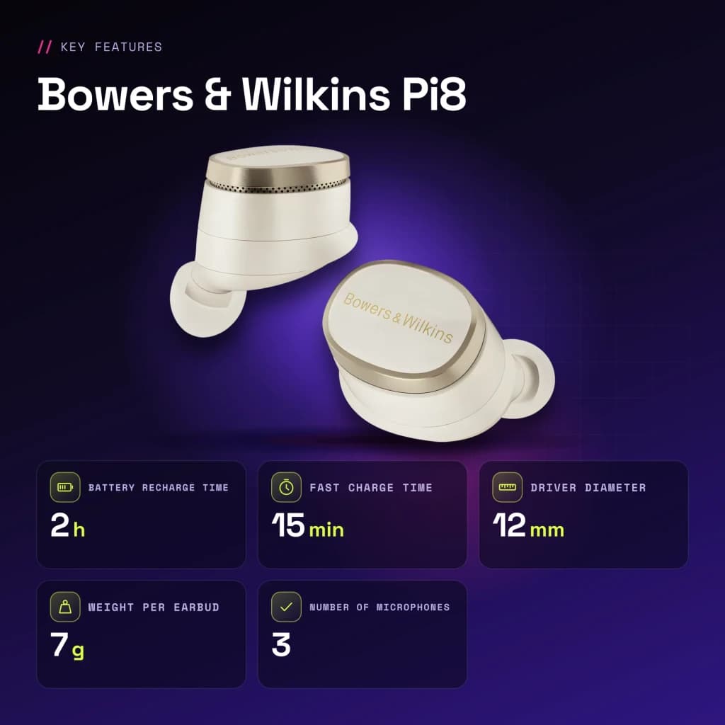 Écouteurs true wireless Bowers & Wilkins Pi8 TWS Bluetooth 5.4 Blanc - caractéristiques, 12 mm
