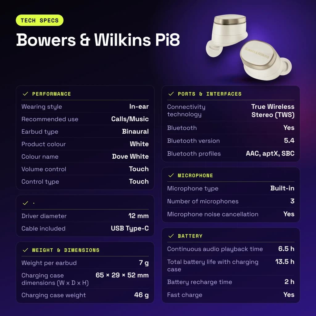 Écouteurs true wireless Bowers & Wilkins Pi8 TWS Bluetooth 5.4 Blanc - caractéristiques