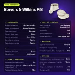 Écouteurs true wireless Bowers & Wilkins Pi8 TWS Bluetooth 5.4 Blanc - caractéristiques