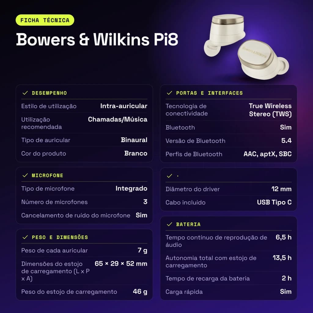 Écouteurs true wireless Bowers & Wilkins Pi8 TWS Bluetooth 5.4 Blanc - caractéristiques