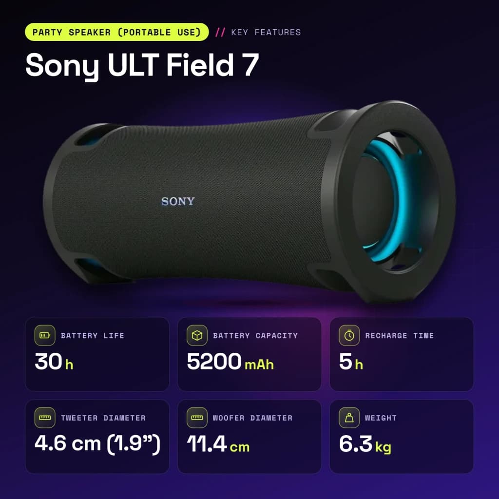 Enceinte Sony ULT Field 7 IP67 45W 30h Bluetooth 5.2 LDAC Noir - caractéristiques, 4,6 cm (1.9")