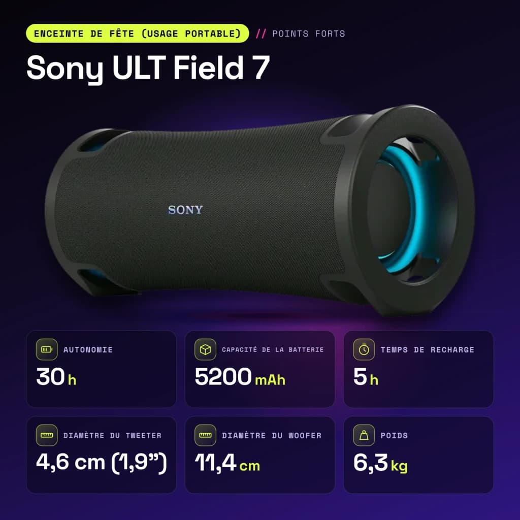 Enceinte Sony ULT Field 7 IP67 45W 30h Bluetooth 5.2 LDAC Noir - caractéristiques, 5200 mAh