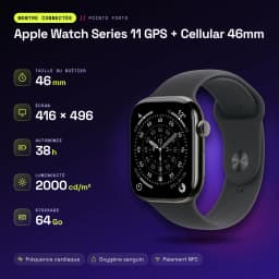 Apple Watch Series 11 GPS + Cellular 46mm Titanio Pizarra Correa Deportiva S/M - características, 46 mm