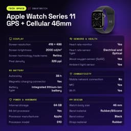 Apple Watch Series 11 Titanio