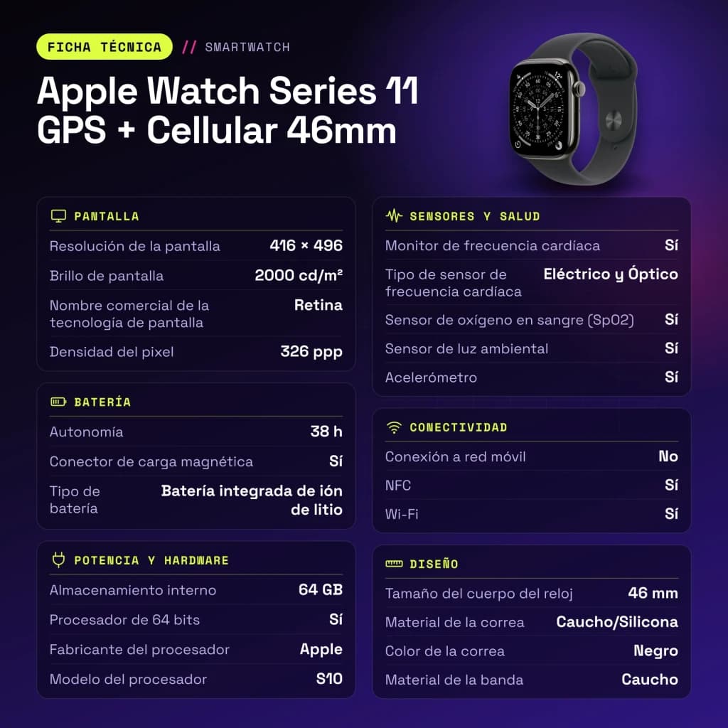 Apple Watch Series 11 GPS + Cellular 46mm Titanio Pizarra Correa Deportiva S/M - características, 64 GB