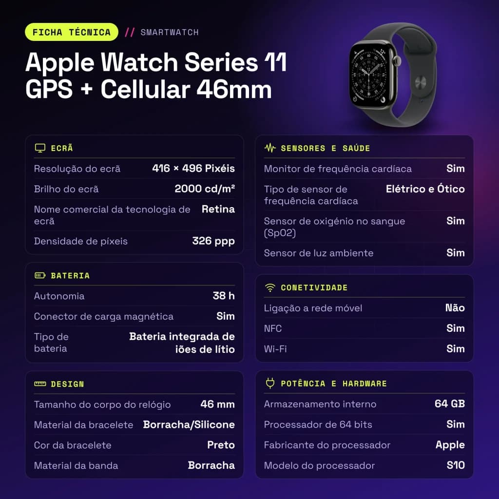 Apple Watch Series 11 GPS + Cellular 46mm Titanio Pizarra Correa Deportiva S/M - características