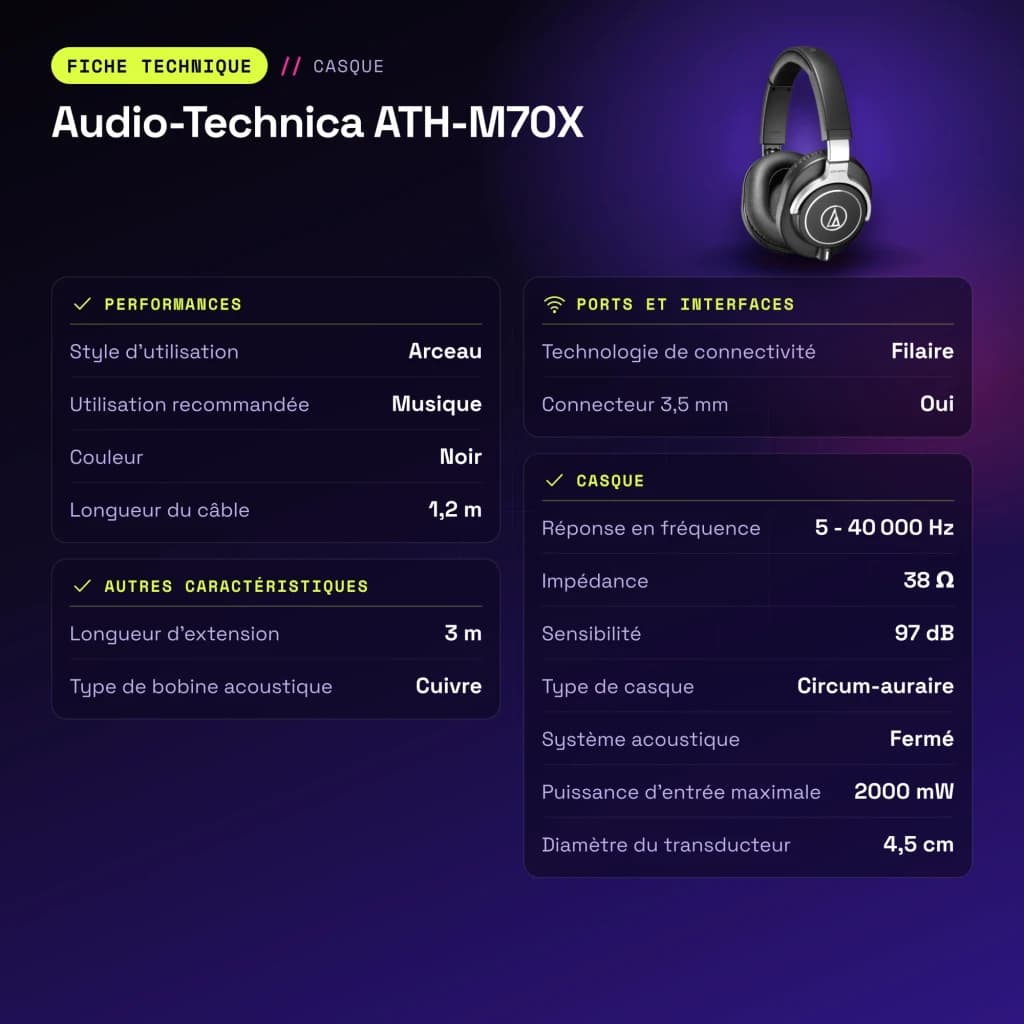 Auriculares Audio-Technica Diadema Cable Jack 3.5mm 45mm Driver Negro ATH-M70X - características