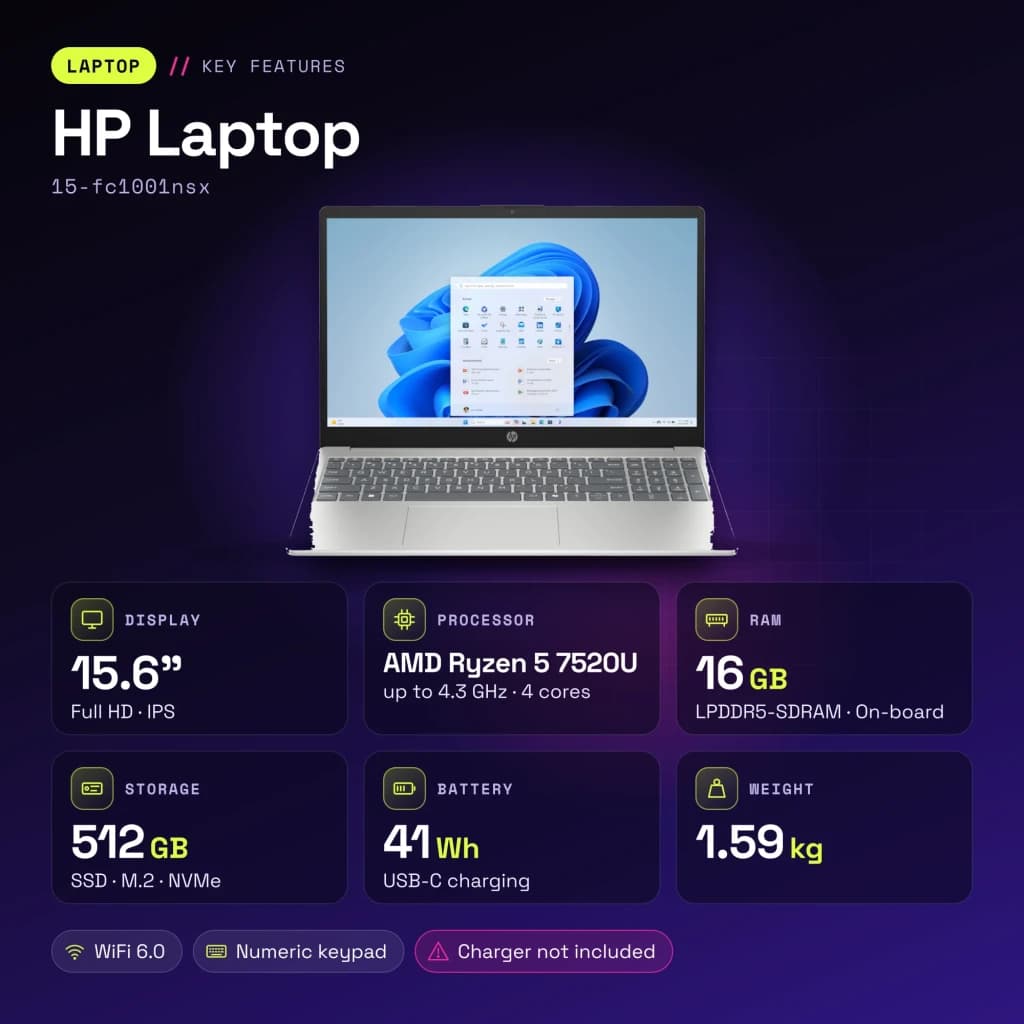 Portátil HP Laptop 16GB/512GB 15,6 pulgadas Full HD IPS AMD Ryzen 5 7520U SSD NVMe M.2 Windows 11 Home Plata 15-fc1001nsx