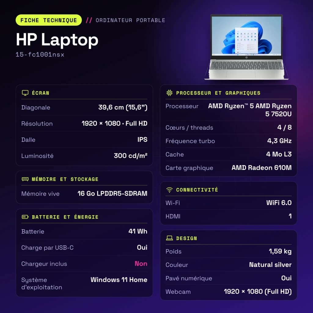 Portátil HP Laptop 16GB/512GB 15,6 pulgadas Full HD IPS AMD Ryzen 5 7520U SSD NVMe M.2 Windows 11 Home Plata 15-fc1001nsx