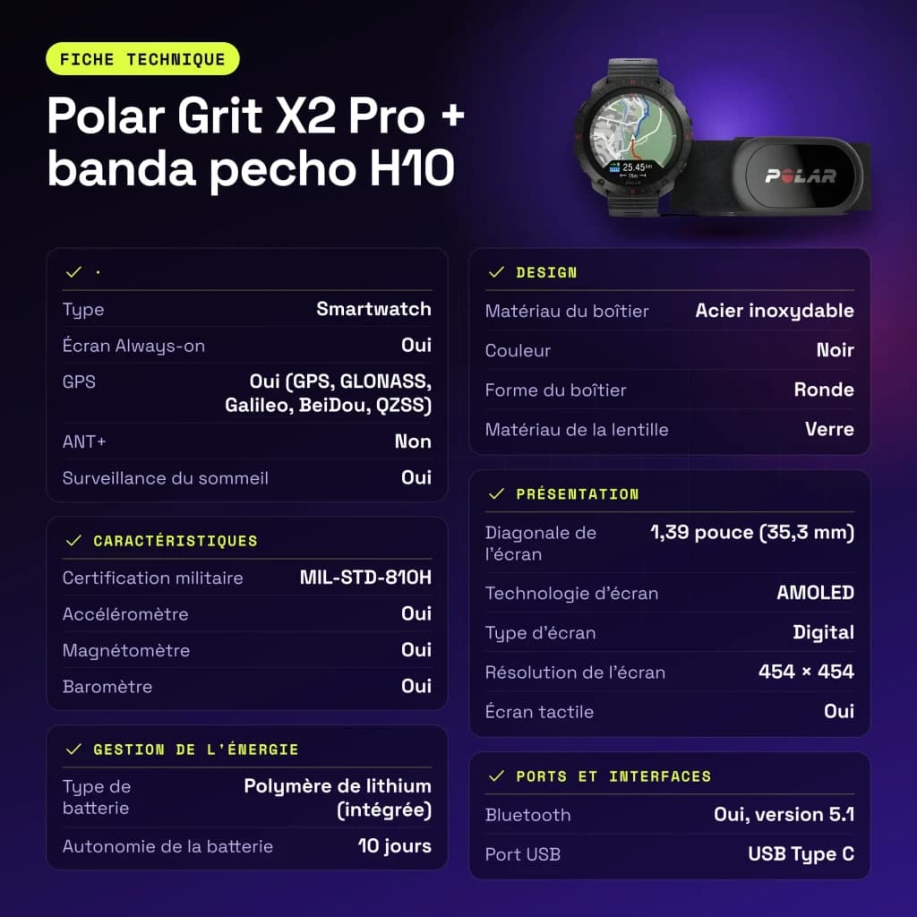 Polar Grit X2 Pro + cinta de peito H10 1.39 polegadas GPS Mapas offline Bateria 10 Dias Preto - características, 48,6 mm