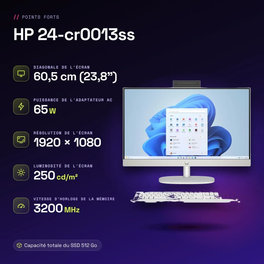 All-in-One HP 8GB/512GB SSD Blanco Intel Core i3-N300 23,8 pulgadas Sin Sistema Operativo 24-cr0013ss - 3,8 GHz