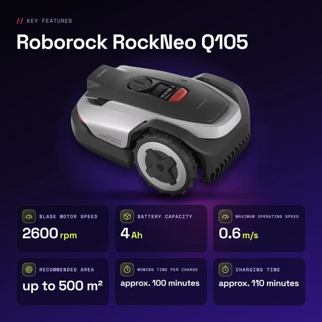 Robot tondeuse Roborock RockNeo Q105 RTK + AI Vision 100min - caractéristiques, 2600 rpm