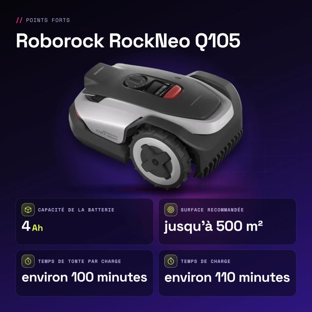Robot tondeuse Roborock RockNeo Q105 RTK + AI Vision 100min - caractéristiques, 4 Ah